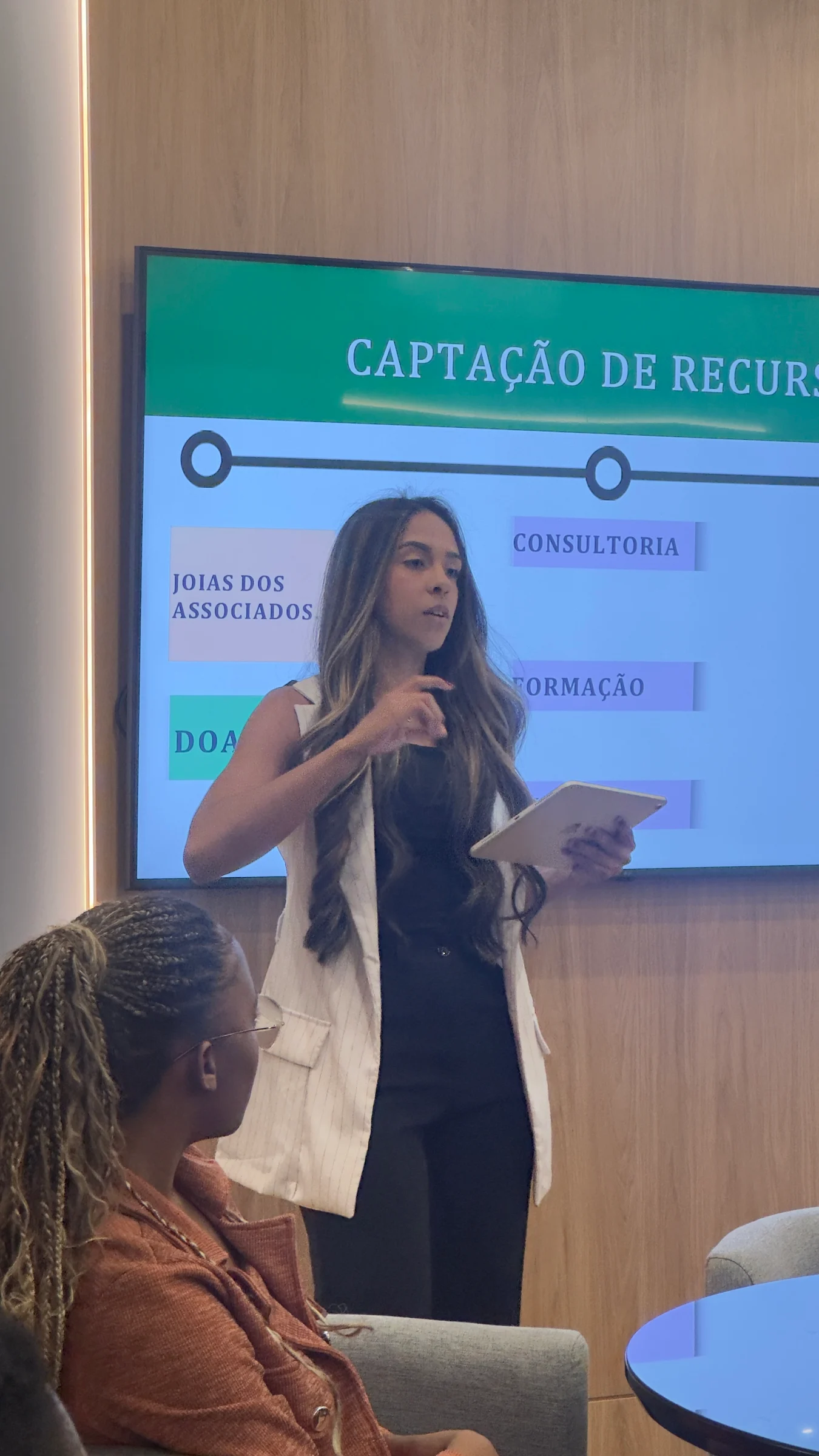 Apresentação da estratégia de captação de recursos.